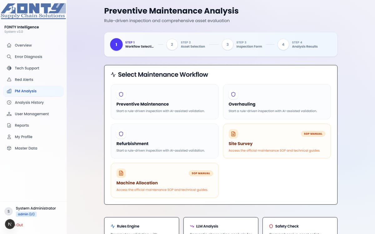 Fontys — Hybrid AI Troubleshooting Platform screenshot 2