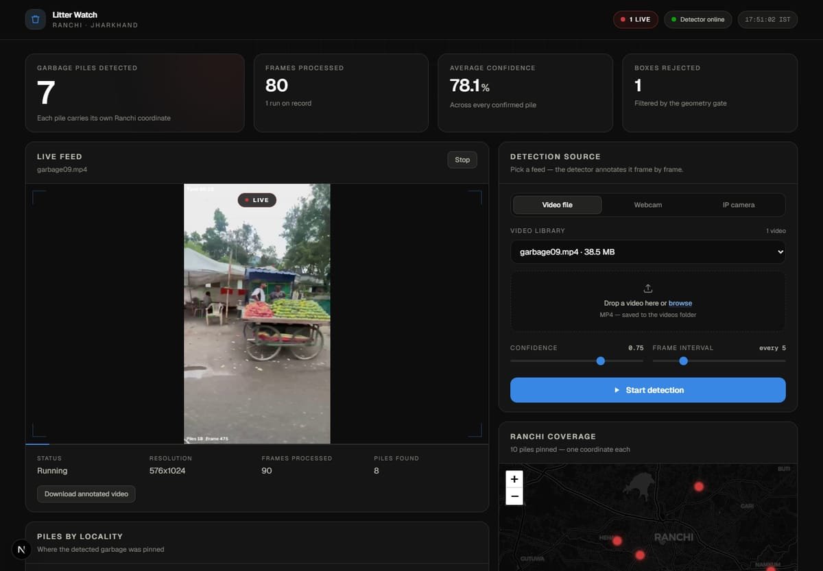 Litter Watch — Street Garbage Detection interface