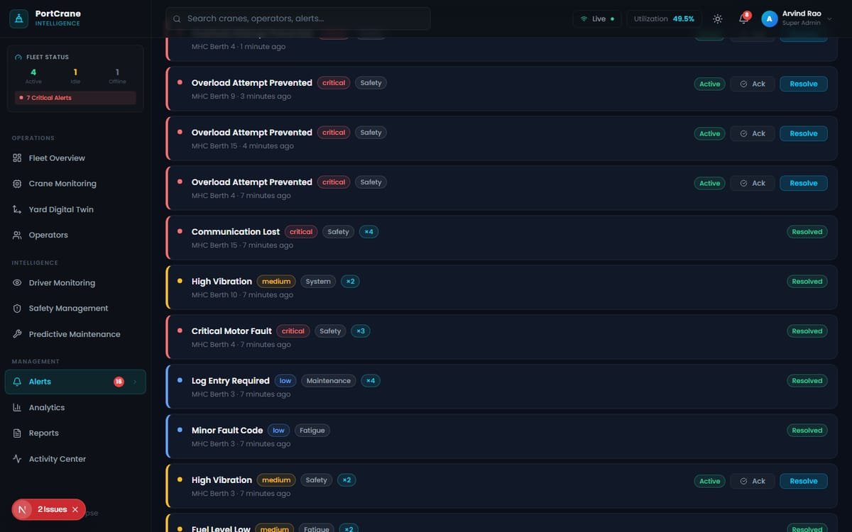 PortCrane Intelligence Platform screenshot 6