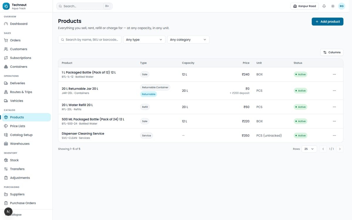 Technaut Aqua Track — Water Distribution SaaS screenshot 3