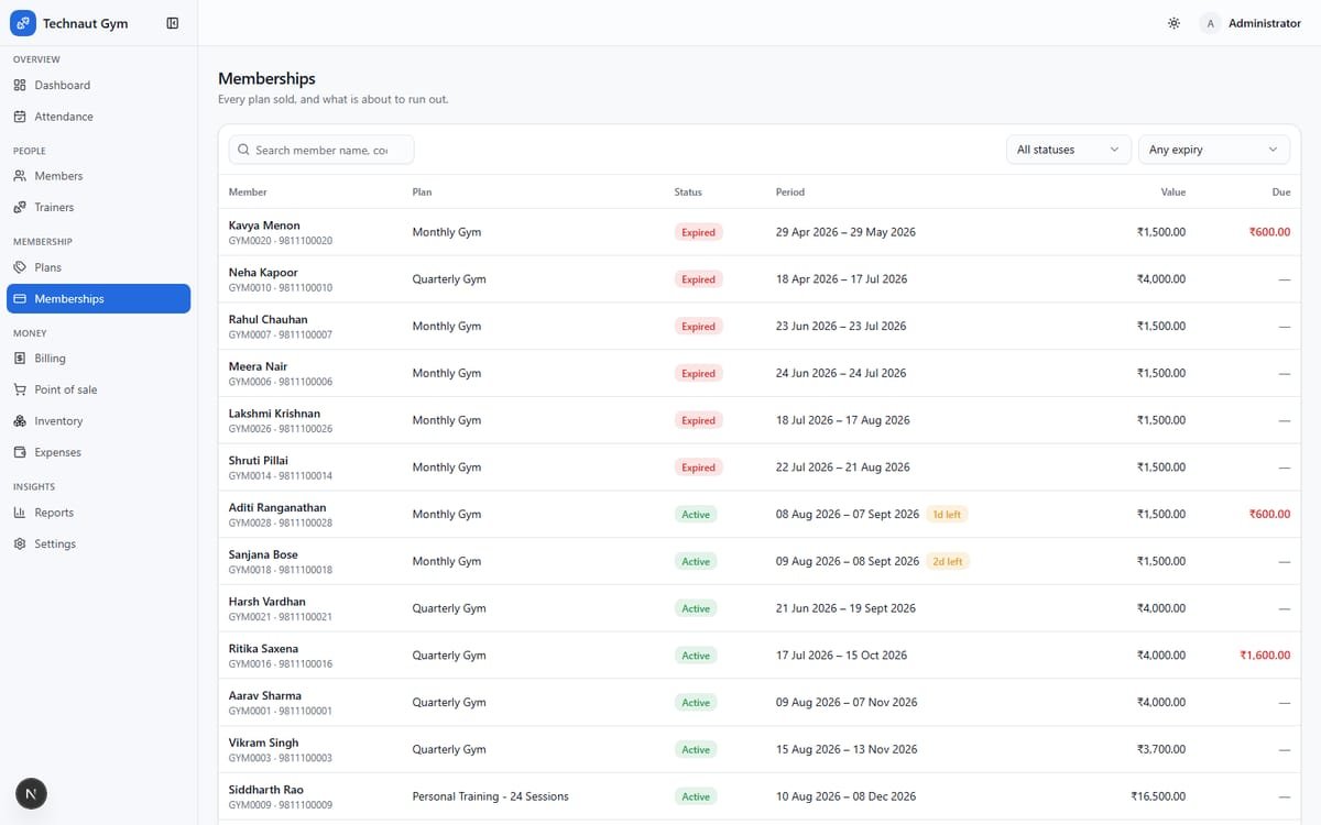 Technaut Gym — Gym Management Platform screenshot 3