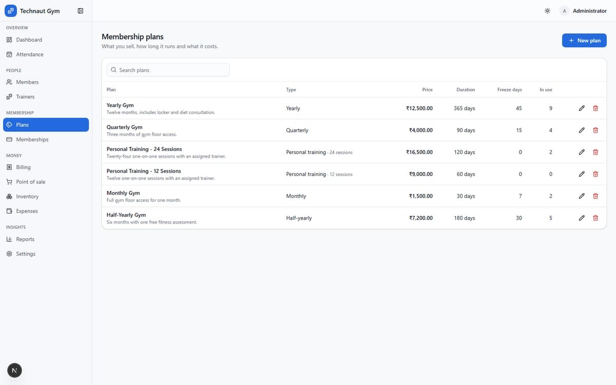 Technaut Gym — Gym Management Platform screenshot 7