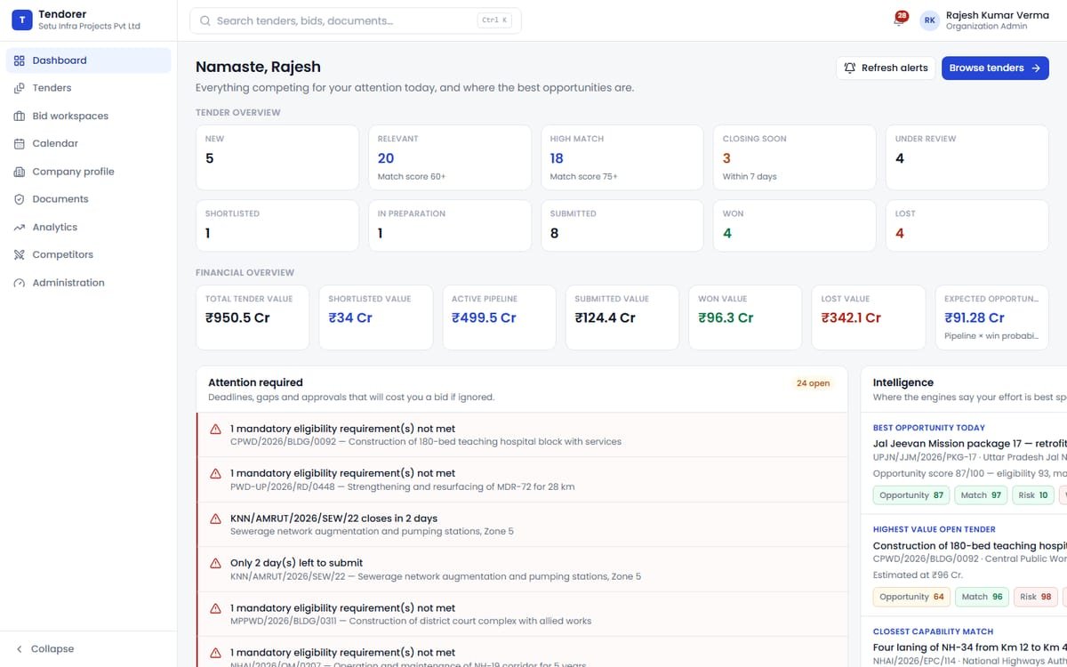 Tendorer — Tender Intelligence & Bid Management interface