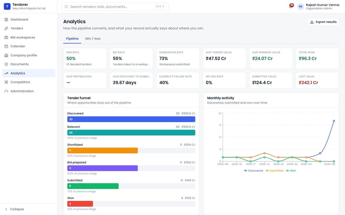 Tendorer — Tender Intelligence & Bid Management screenshot 3