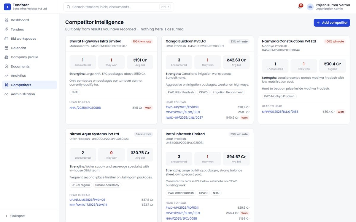 Tendorer — Tender Intelligence & Bid Management screenshot 4